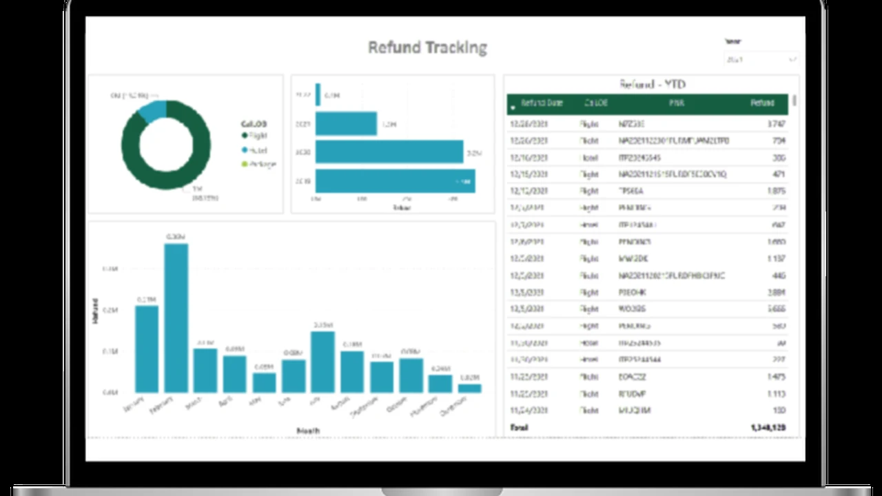 Close up on a plate of mashed potatoes, topped with baked pork chops with cream of mushroom soup, and a side of green beans.
