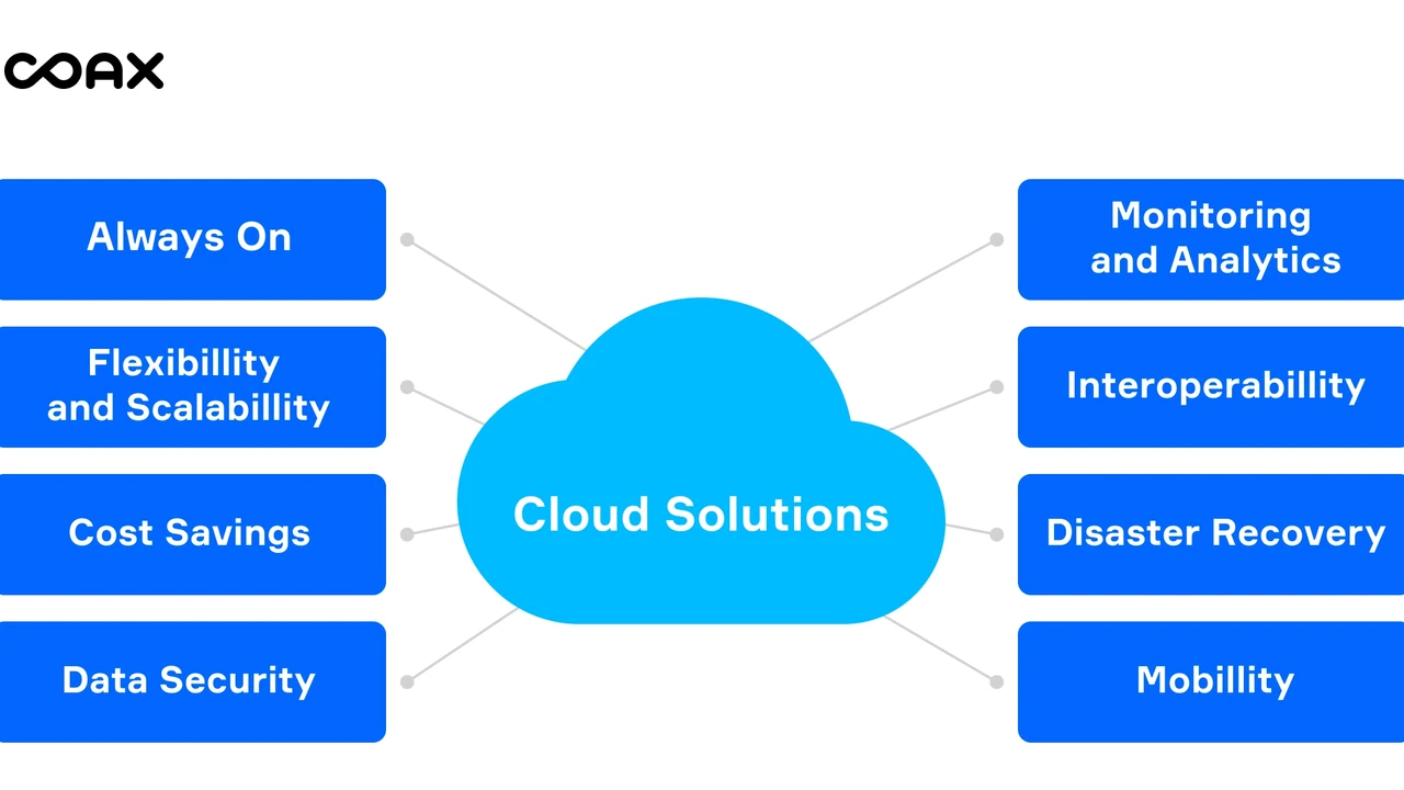 Close up on a plate of mashed potatoes, topped with baked pork chops with cream of mushroom soup, and a side of green beans.