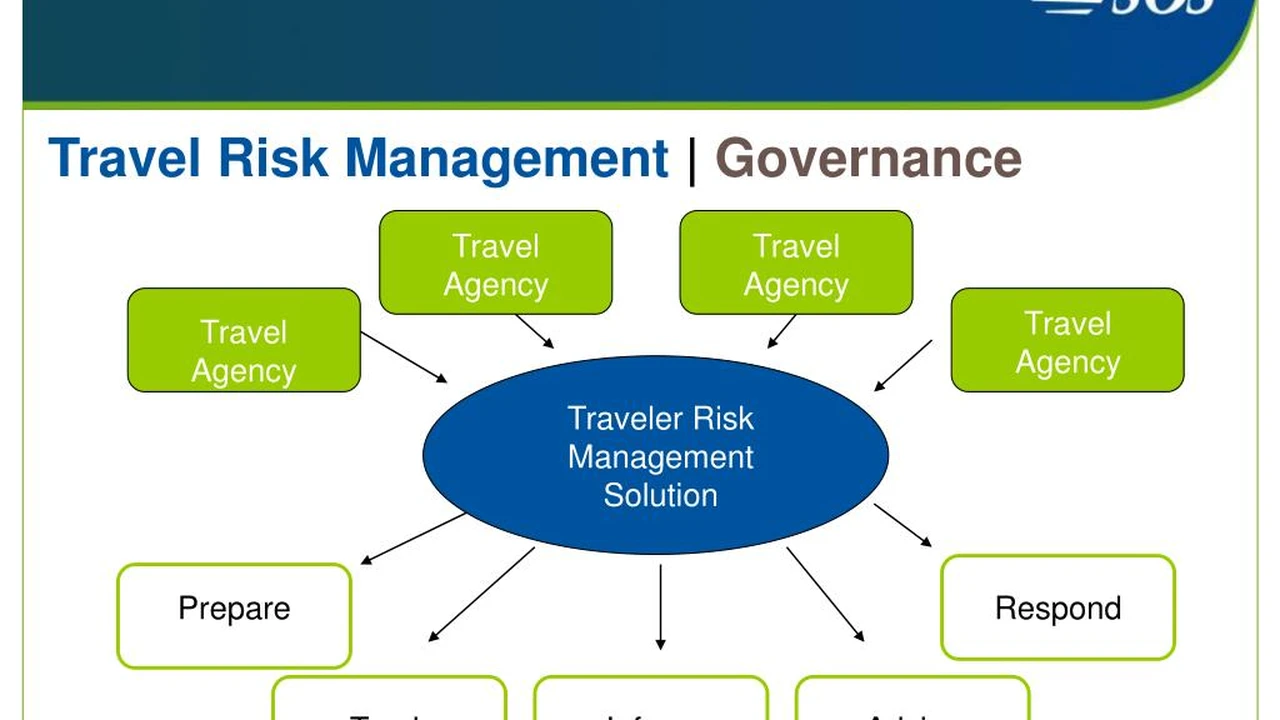 Close up on a plate of mashed potatoes, topped with baked pork chops with cream of mushroom soup, and a side of green beans.